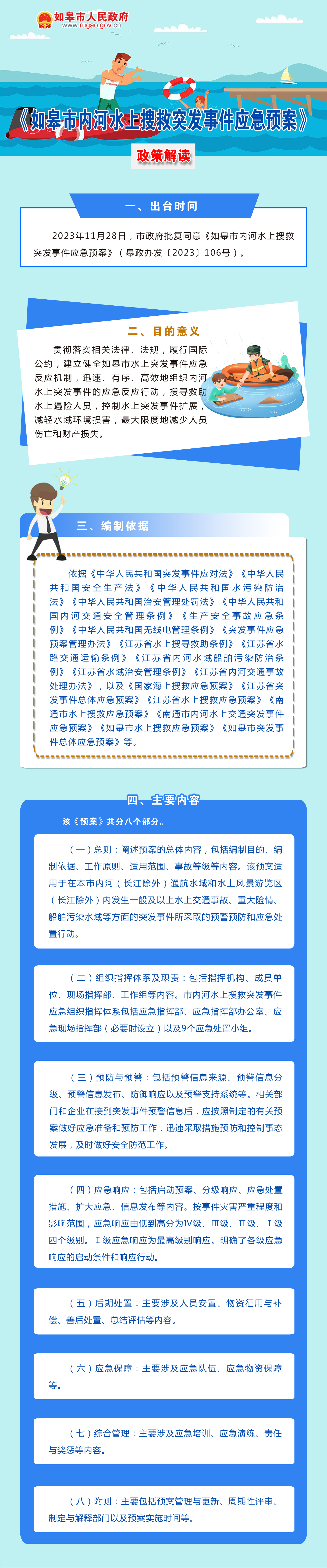 《如皋市內(nèi)河水上搜救突發(fā)事件應(yīng)急預(yù)案》.png