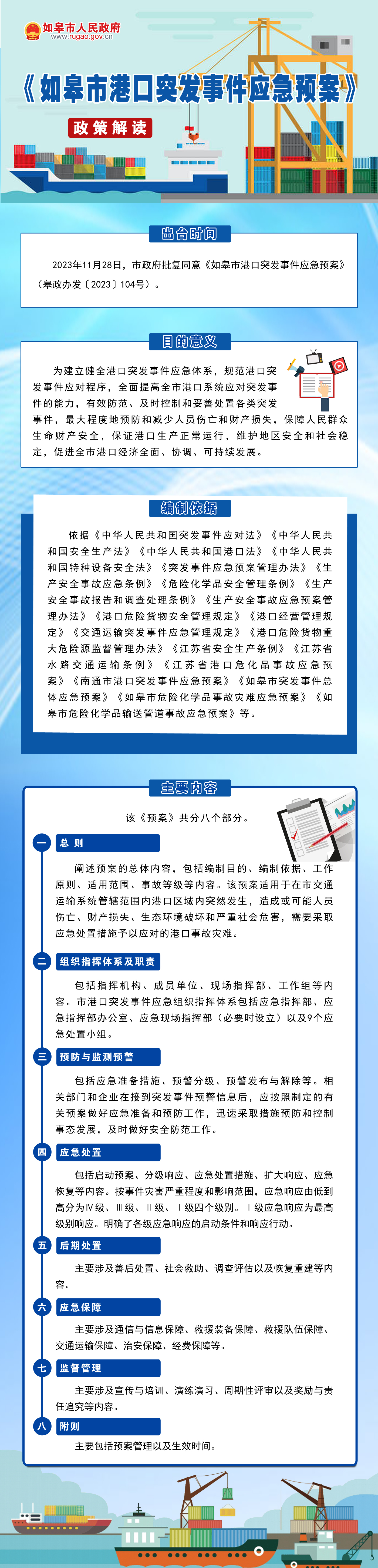 如皋市港口突發(fā)事件應(yīng)急預(yù)案.png